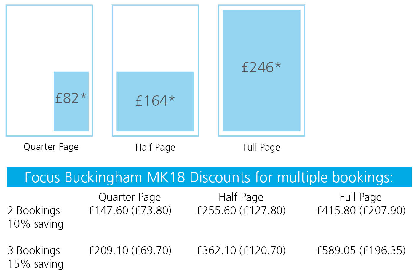 advertisement_prices Buckingham MK18 2026 multiple discounts only